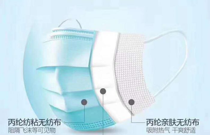 Disposable Surgical Breathing mask