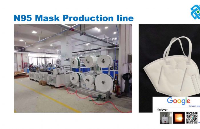 N95 Face Mask Machine Production Line on Sale Now! $250,000USD per set
